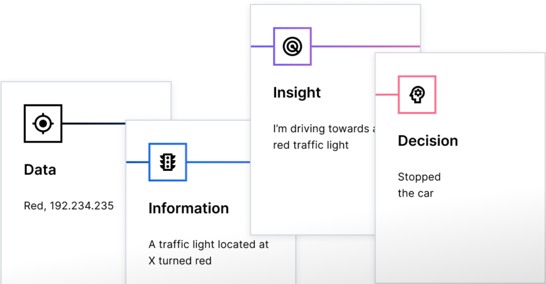 instruct-img